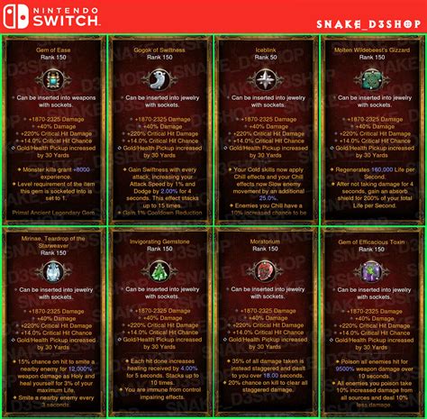 Diablo 3 Nintendo Switch 22x PRIMAL Modded Legendary Gems W Pickup