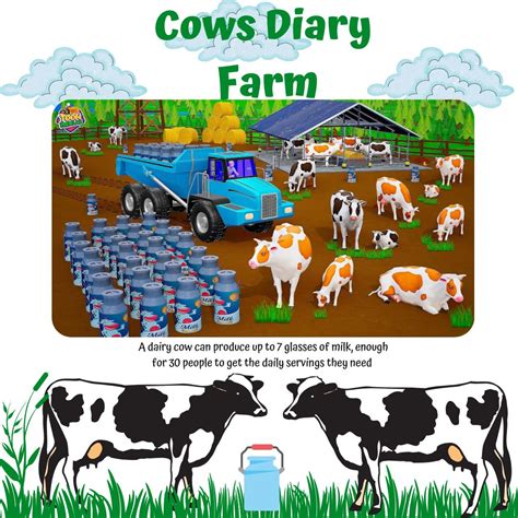 Cows Diary Farm Simulator For Kids Cow Milking Dairy Farm Business