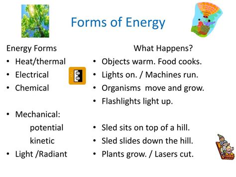 Ppt What Is Energy Powerpoint Presentation Free Download Id4076836