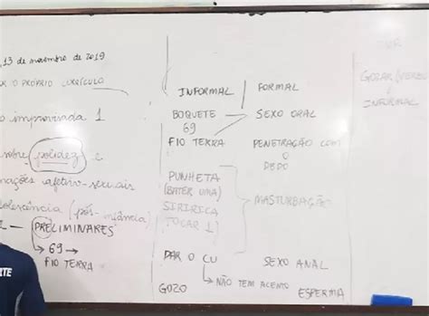 Polícia vai ouvir professor que deu aula sobre sexo oral e anal para crianças do 6 ano