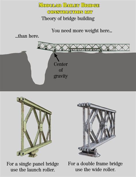 Bailey Bridge Design Calculation - ChayaKu-Shea