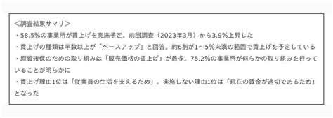 中小企業の賃上げ、585％が「実施予定」。原資確保の取り組みは「販売価格の値上げ」が最多｜＜2024年度＞中小企業の賃上げ実態調査 産経ニュース