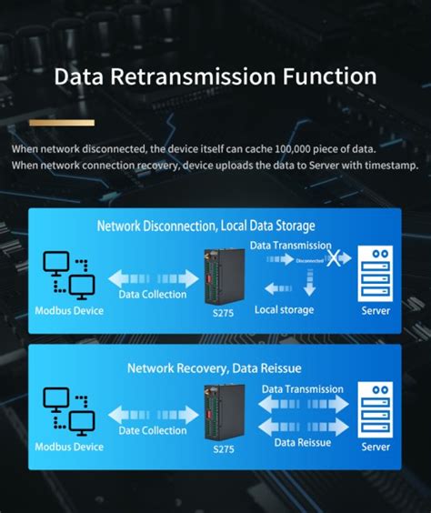 Wireless Cellular Iot Modbus Rtu Bts Monitoring Remote Acquisition