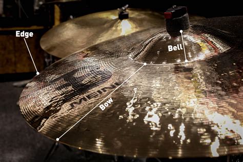 A Simple Cymbal Guide for Beginners - Swee Lee Blog