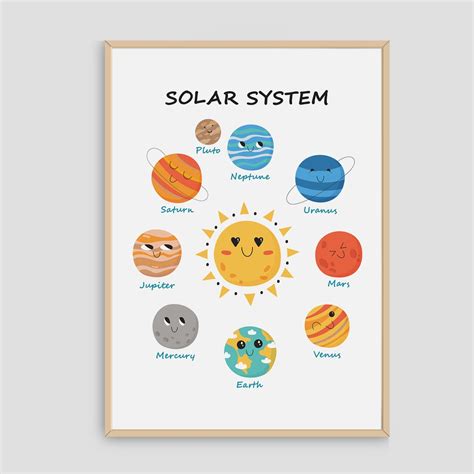 Solar System Poster Solar System Printable Solar System Mars Planet