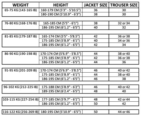 Details More Than Mens Suit Trousers Size Guide Super Hot In