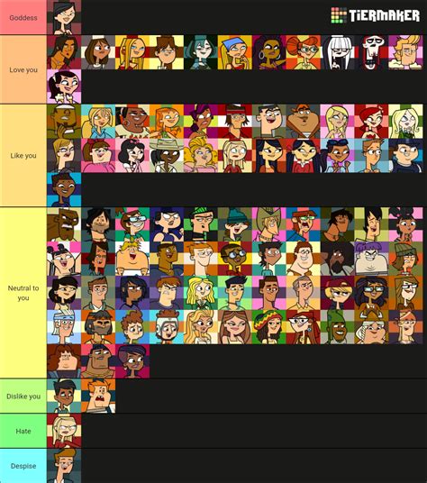 Now That Ive Seen Pahkitew Ive Updated My Character Tier List R