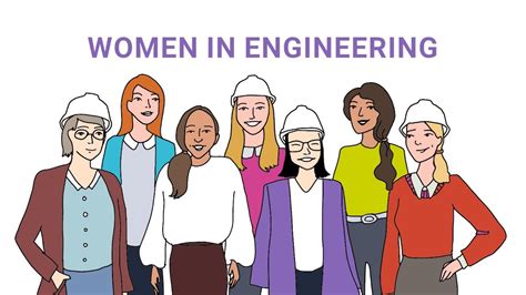 Women In Engineering Youtube