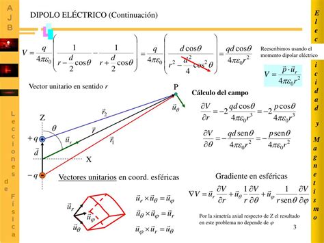 Momento De Dipolo Eletrico Electricade