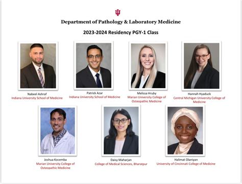 Matthew Kuhar On Linkedin Iusm Pathology Match2023