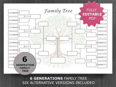 Cuadro de árbol genealógico de 6 generaciones Plantilla de árbol