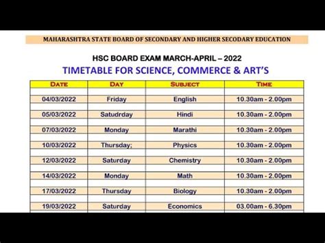 Hsc Timetable Timetable For Art S Commerce And Science Students