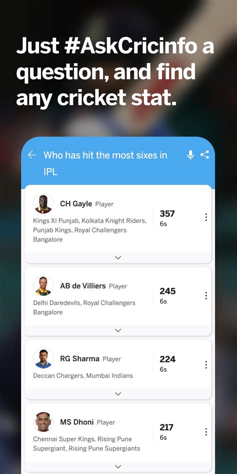 ESPNcricinfo - Live Cricket APK for Android Download