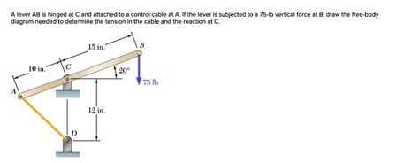 A Lever Ab Is Hinged At C And Attached To A Control Cable At A If The