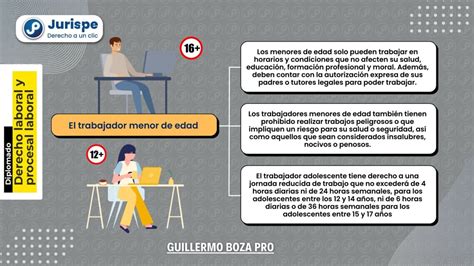 En qué actividades puede trabajar un menor de edad Juris pe