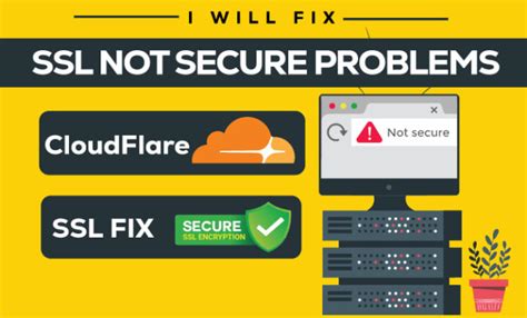 Fix Setup Cloudflare Cdn And Activate Ssl By Codewithrao Fiverr