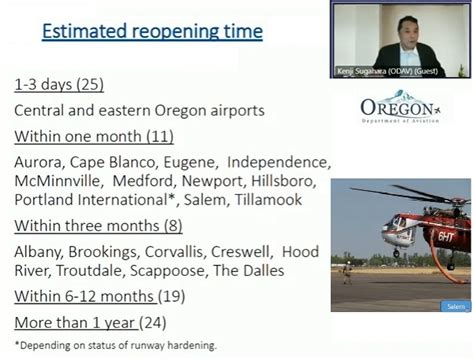 Oregon Will Rely On Airports After The Big One Cascadia Subduction
