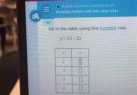 Solved Graphs Functions And Sequences Function Tables With Two Step