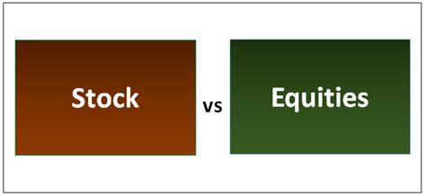 Stock Vs Equities Best Differences With Infographics