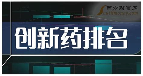 科创板创新药企业排名概念上市公司科创板创新药公司排名 南方财富网