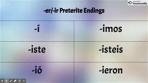 -er/-ir Preterite endings son - YouTube