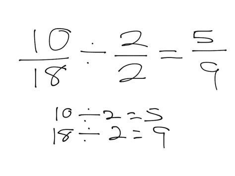 Adding Fractions Unlike Denominators Math Showme