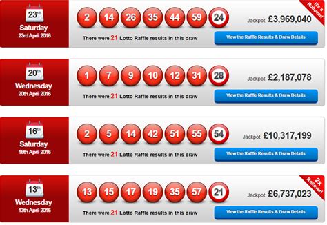 United Kingdom National Lotto National Uk Lotteries