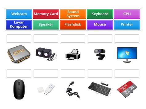 perangkat keras hardware input output pemroses match