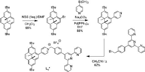 Scheme 1 Synthesis Of Dhp Substituted Terpyridine Ligand L C