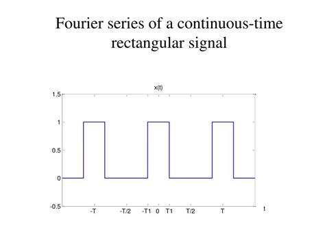 Ppt Matlab Session 4 Powerpoint Presentation Free Download Id525174