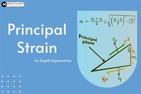 Principal strain: Definition, Formula, Examples, Explained