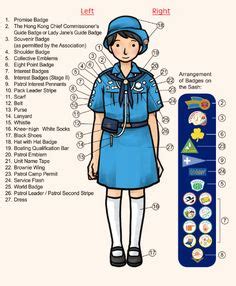 49 Girl Guide Uniforms Ideas In 2021 Girl Guides Guides Uniform