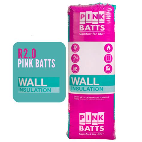 Pink Batts Wall Insulation R Climate Control