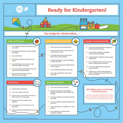 Helpful Kindergarten Readiness Checklist To Use