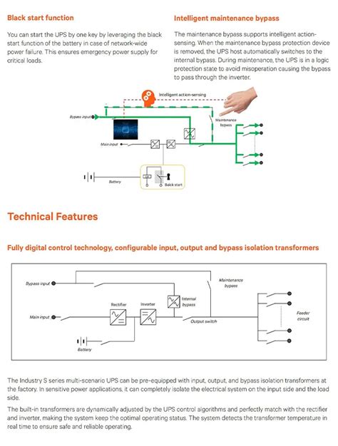 Vertiv Liebert Industry S Ups Phase Low Frequency Kva Kva Ups For