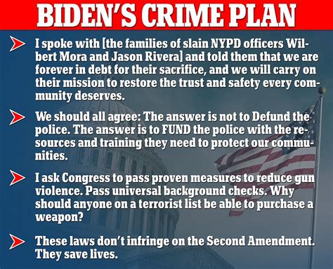 The Answer Is To Fund The Police Biden Takes A Swipe At Squad And Gets A Gop Standing Ovation