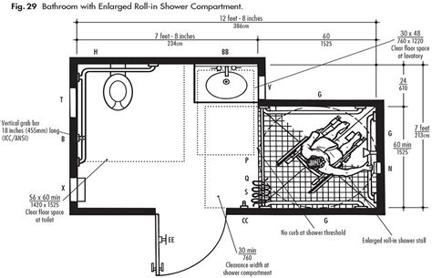 Minimum Dimensions For Handicap Accessible Bathroom - BEST HOME DESIGN ...