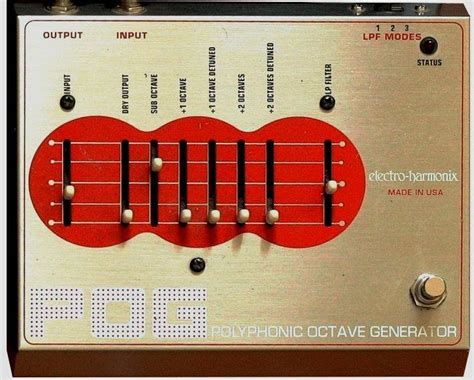 Pitch Shift Alchetron The Free Social Encyclopedia