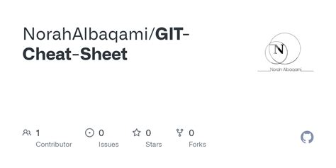 Github Norahalbaqami Git Cheat Sheet