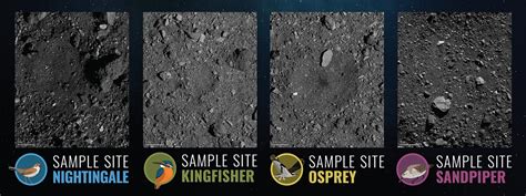 Bennu Site Selection for NASA’s First Asteroid Sample Return Mission