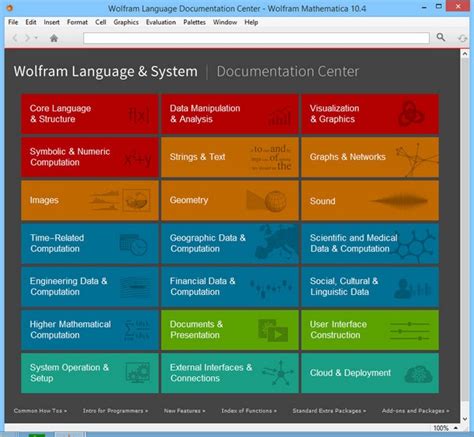 Wolfram Mathematica 10.4.1