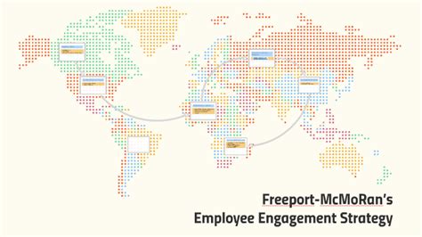 Freeport Mcmorans Employee Engagement Strategy By Cristine Nametz On Prezi