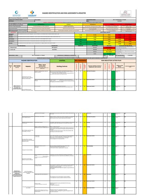 01risk Assessment For Excavation Pdf Risk Risk Assessment