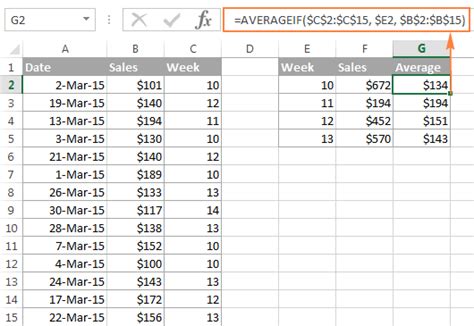 Excel calculate week number - patentholoser