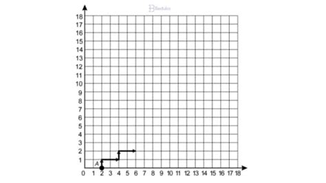 Os 10 Melhores Exercícios Sobre Pontos Na Matemática Gabarito