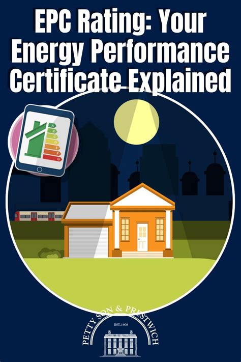 Epc Rating Your Energy Performance Certificate Explained Being A Landlord Moving House Tips