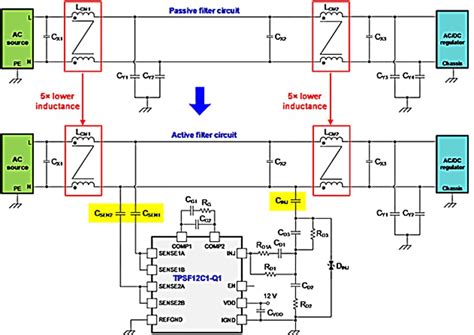 Radical Approach Active Emi Filter Ic Shrinks Higher Power Ac Dc