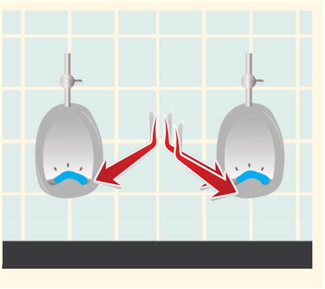 Be Safe Using A Urinal Social Story — An Asert Website