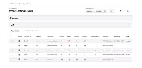 Stamp Ws Reporting Guide Avant Assessment