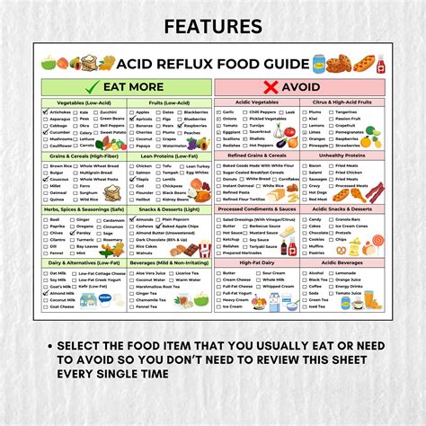 printable gerd diet 5